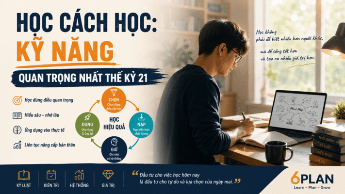 học cách học