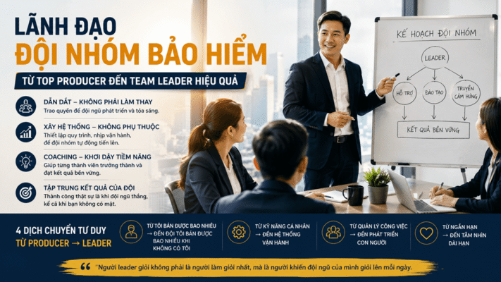 lãnh đạo đội nhóm bảo hiểm